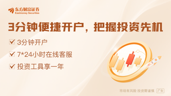 股票配资利息 事关降息！美联储突变！高盛大幅推迟降息时间预期