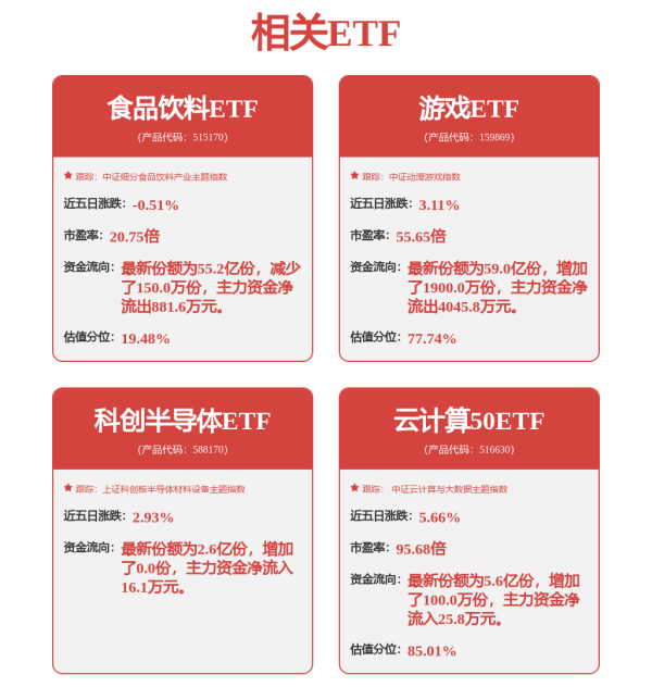炒股配资最新信息 中科曙光与海光信息换股合并方案公布 交易金额1159.67亿元